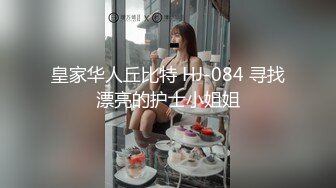 皇家华人丘比特 HJ-084 寻找漂亮的护士小姐姐